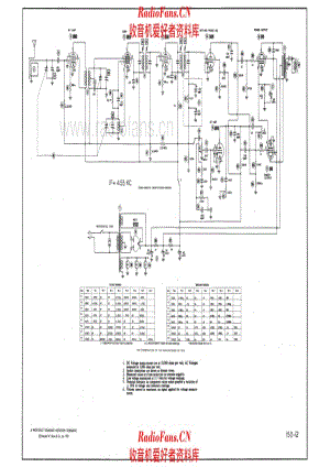 Stromberg Carlson 1608 电路原理图.pdf