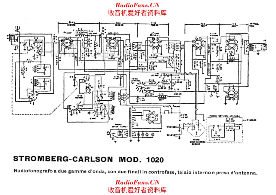 Stromberg Carlson 1020_2 电路原理图.pdf_第1页