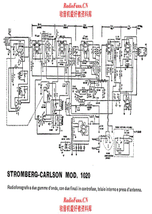 Stromberg Carlson 1020_2 电路原理图.pdf