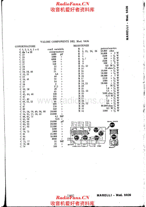 Radiomarelli 9A26_Note 电路原理图.pdf
