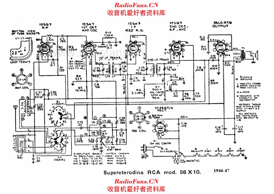 RCA 56X10 电路原理图.pdf_第1页
