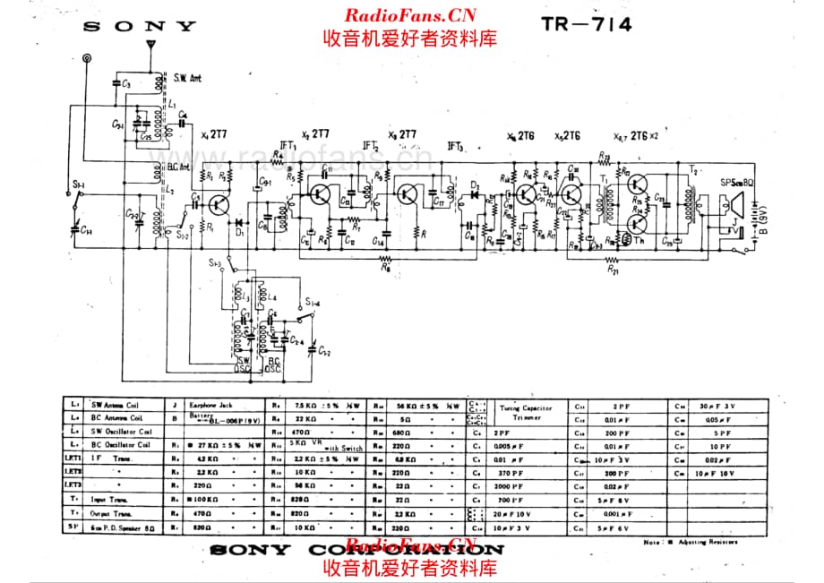Sony TR-714 alternate 电路原理图.pdf_第1页