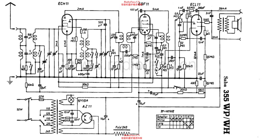Saba 355WH 电路原理图.pdf_第1页