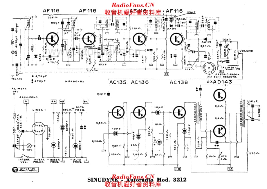 Sinudyne 3212 电路原理图.pdf_第1页