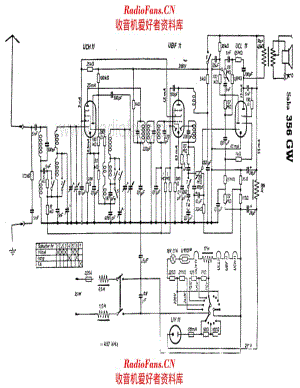 Saba 356GWH 电路原理图.pdf