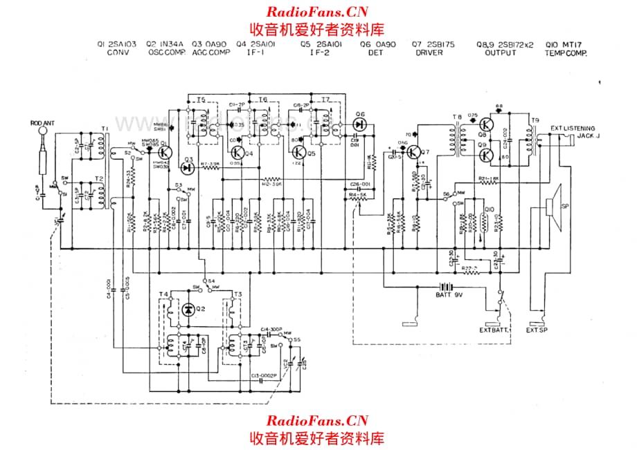 Standard SR-F910 电路原理图.pdf_第1页