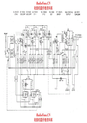 Standard SR-F910 电路原理图.pdf