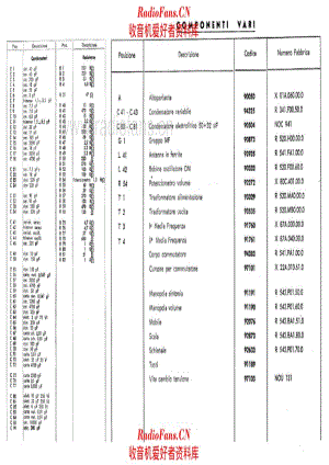 Telefunken Kid II R542 components 电路原理图.pdf
