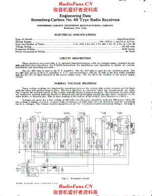 Stromberg Carlson 60 service manual 电路原理图.pdf
