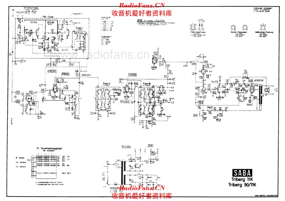 Saba Triberg 11K 电路原理图.pdf_第1页