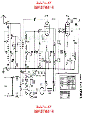 SABA 241GWL 电路原理图.pdf