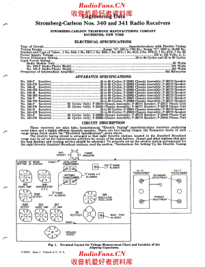 Stromberg Carlson 340 service manual 电路原理图.pdf