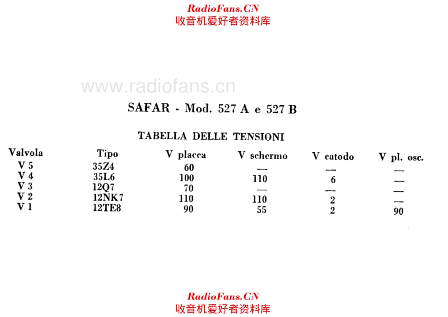 SAFAR 527A 527B voltages 电路原理图.pdf_第1页