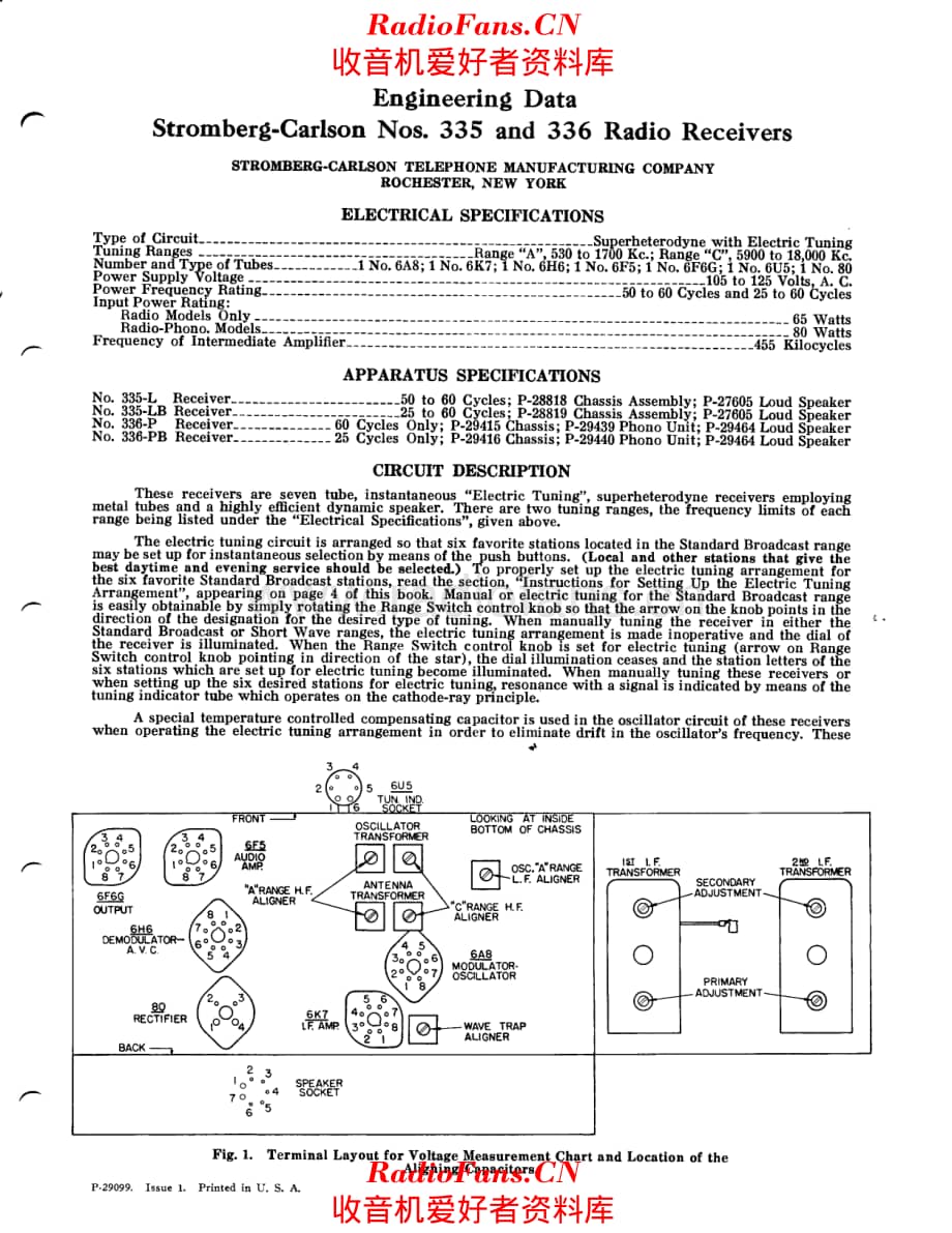 Stromberg Carlson 335 service manual 电路原理图.pdf_第1页