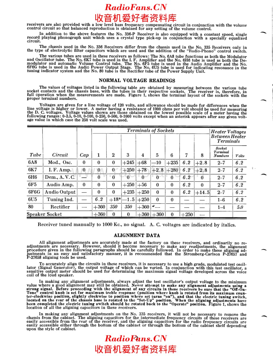 Stromberg Carlson 335 service manual 电路原理图.pdf_第2页