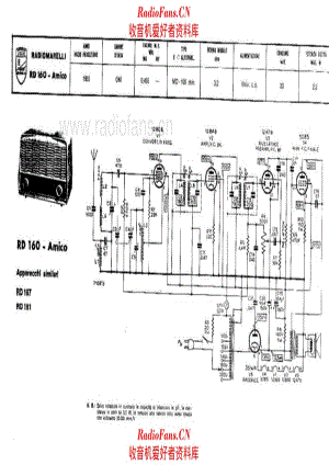 Radiomarelli RD160 Amico alternate 电路原理图.pdf