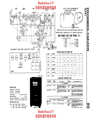 Stromberg Carlson 2061 电路原理图.pdf