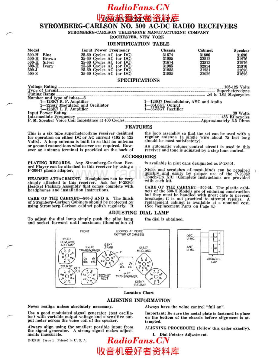 Stromberg Carlson 500 service manual 电路原理图.pdf_第1页