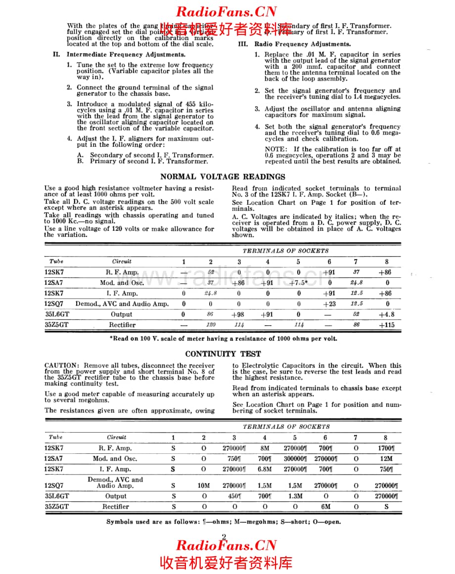 Stromberg Carlson 500 service manual 电路原理图.pdf_第2页