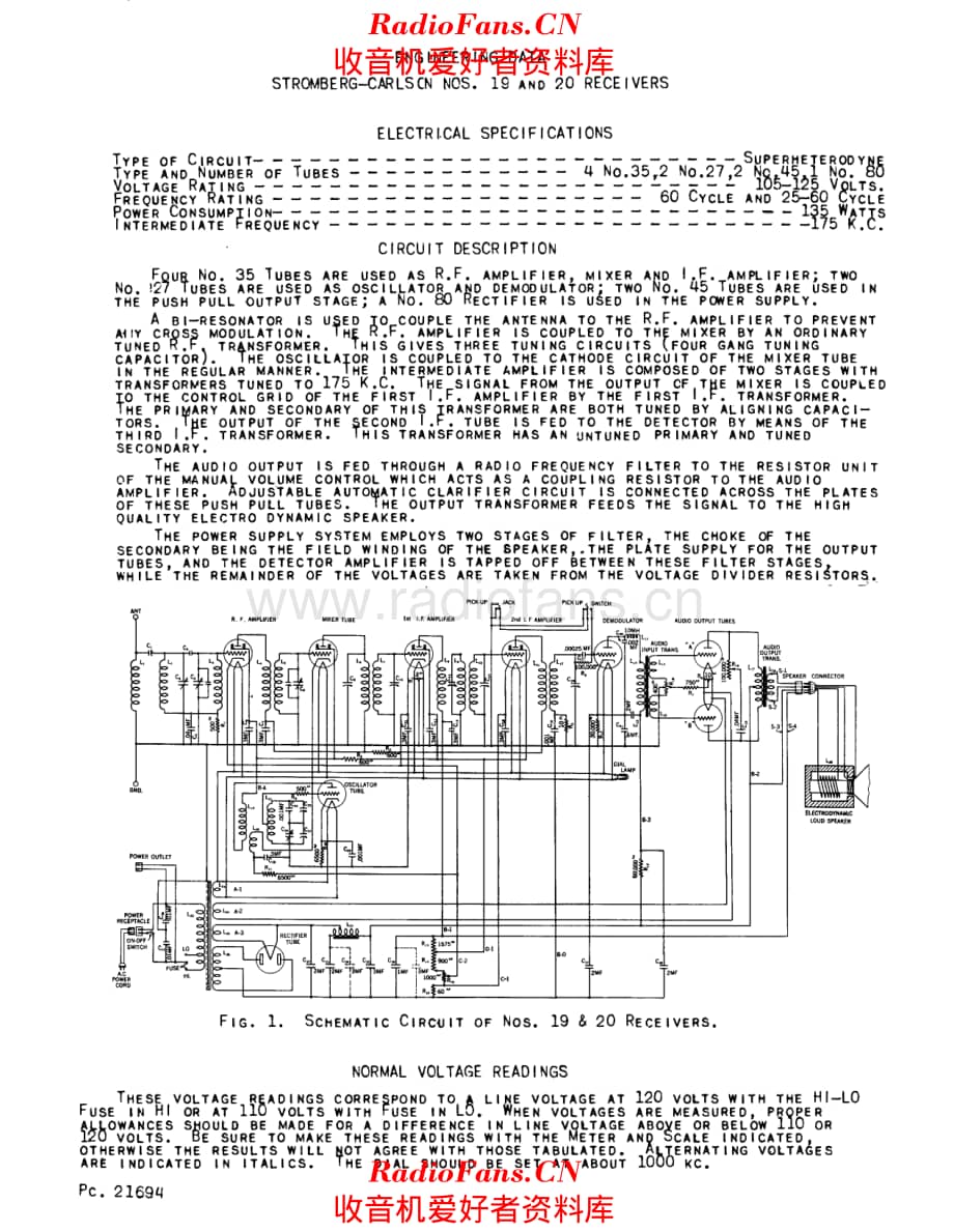 Stromberg Carlson 19 20 service manual 电路原理图.pdf_第2页