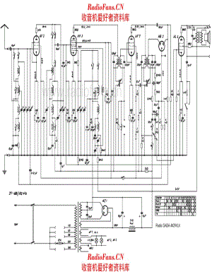 Saba 442WLK 电路原理图.pdf
