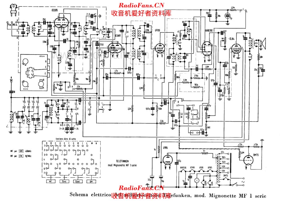 Telefunken Mignonette MF I series 电路原理图.pdf_第1页