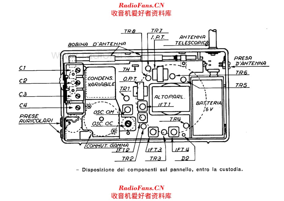 Sanyo 8S-P2 layout 电路原理图.pdf_第1页
