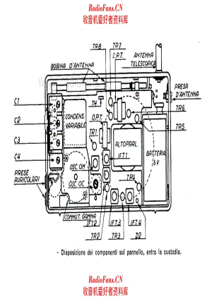 Sanyo 8S-P2 layout 电路原理图.pdf