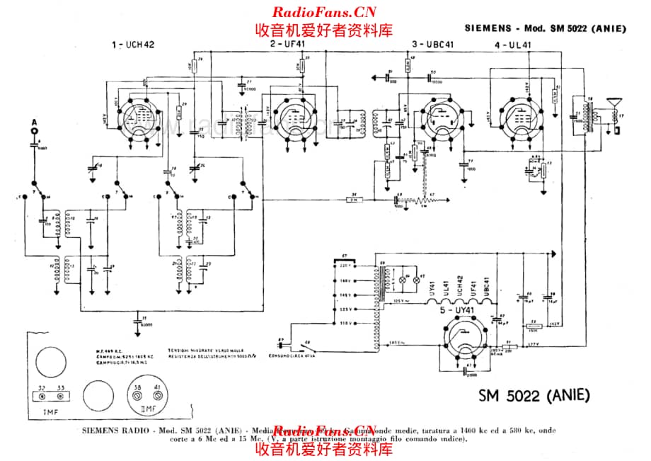 Siemens SM5022 ANIE 电路原理图.pdf_第1页
