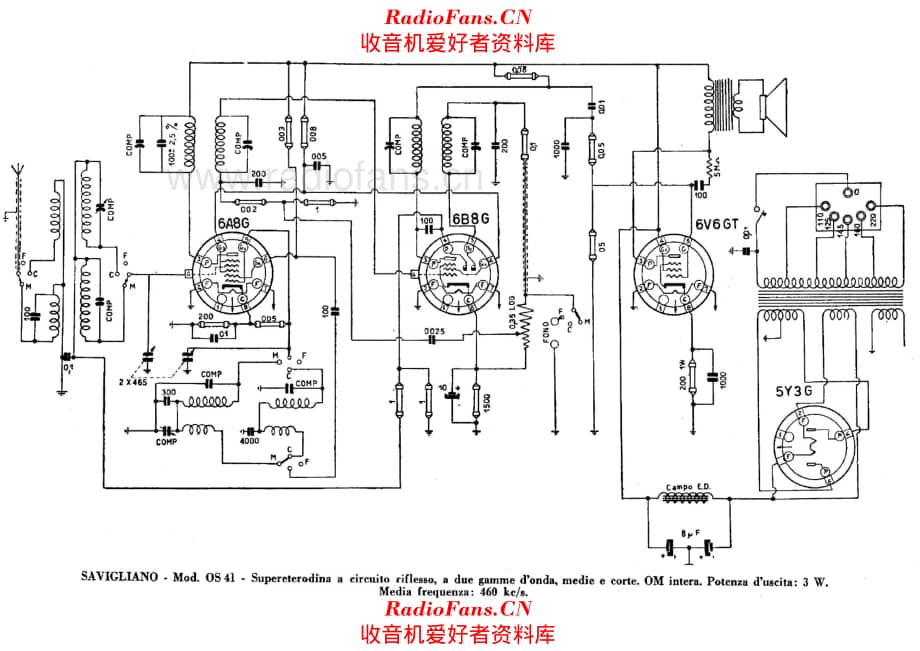 Savigliano OS41 电路原理图.pdf_第1页