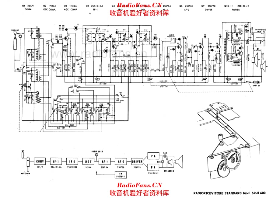 Standard SR-H600 电路原理图.pdf_第1页