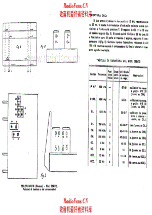 Siemens Telefunken 569 572 alignment II 电路原理图.pdf