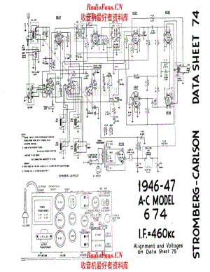 Stromberg Carlson 674 694 电路原理图.pdf