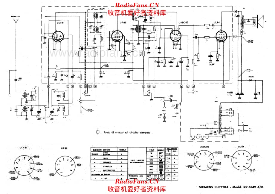 Siemens RR6842A-B 电路原理图.pdf_第1页