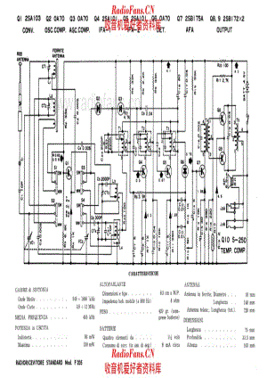 Standard F205 电路原理图.pdf