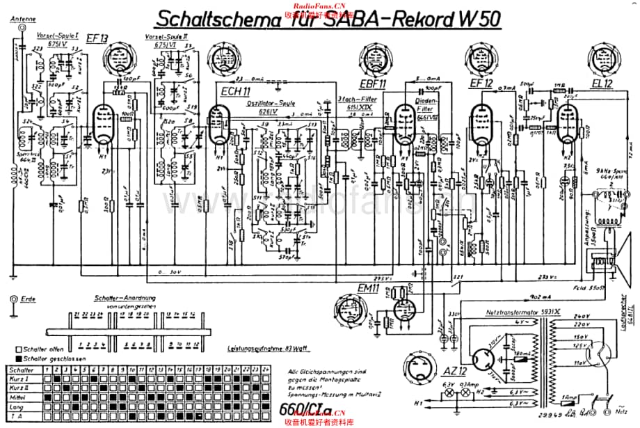 Saba Rekord W50 电路原理图.pdf_第1页