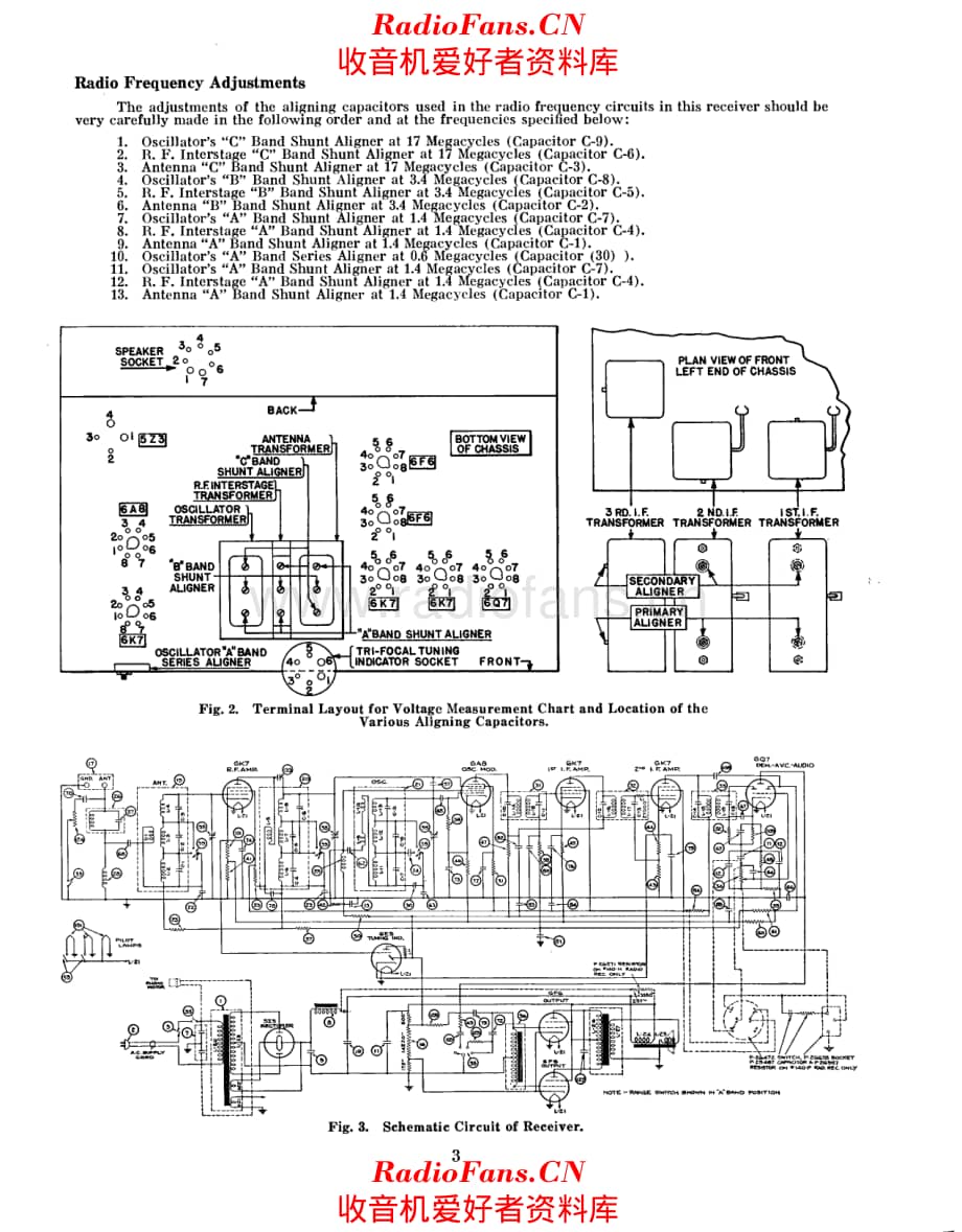 Stromberg Carlson 140 service manual 电路原理图.pdf_第3页