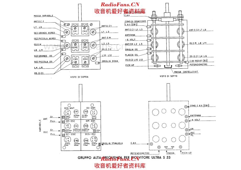 SAFAR Ultra S53 RF Unit 电路原理图.pdf_第1页