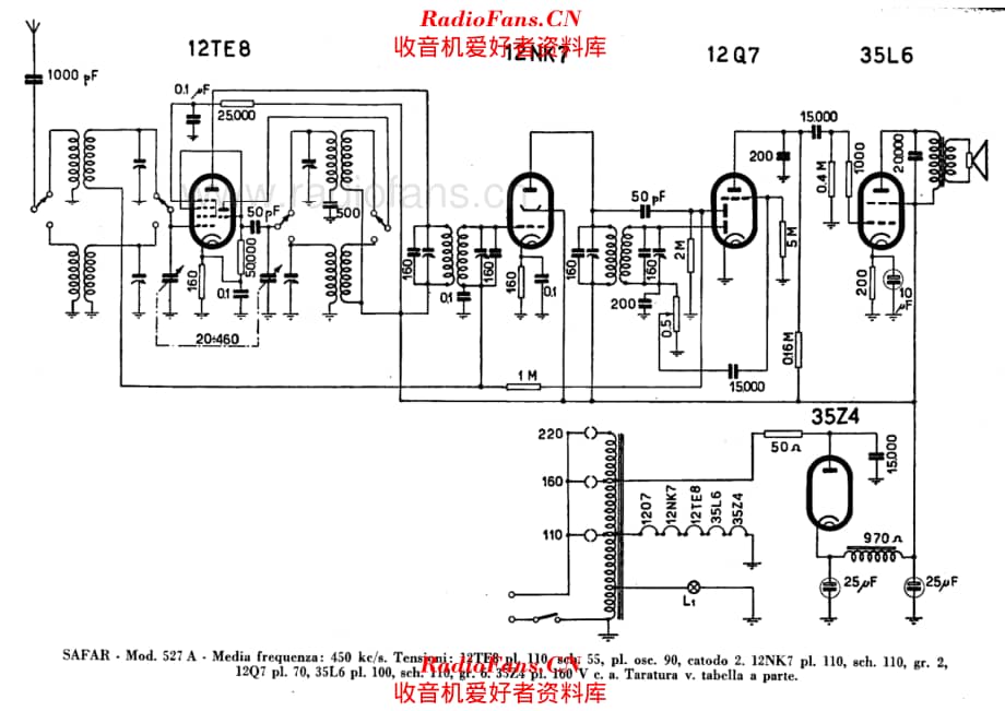 SAFAR 527A 电路原理图.pdf_第1页