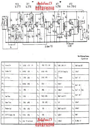 Sony TR610 alternate 电路原理图.pdf