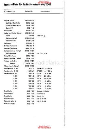 Saba 2007 components 电路原理图.pdf