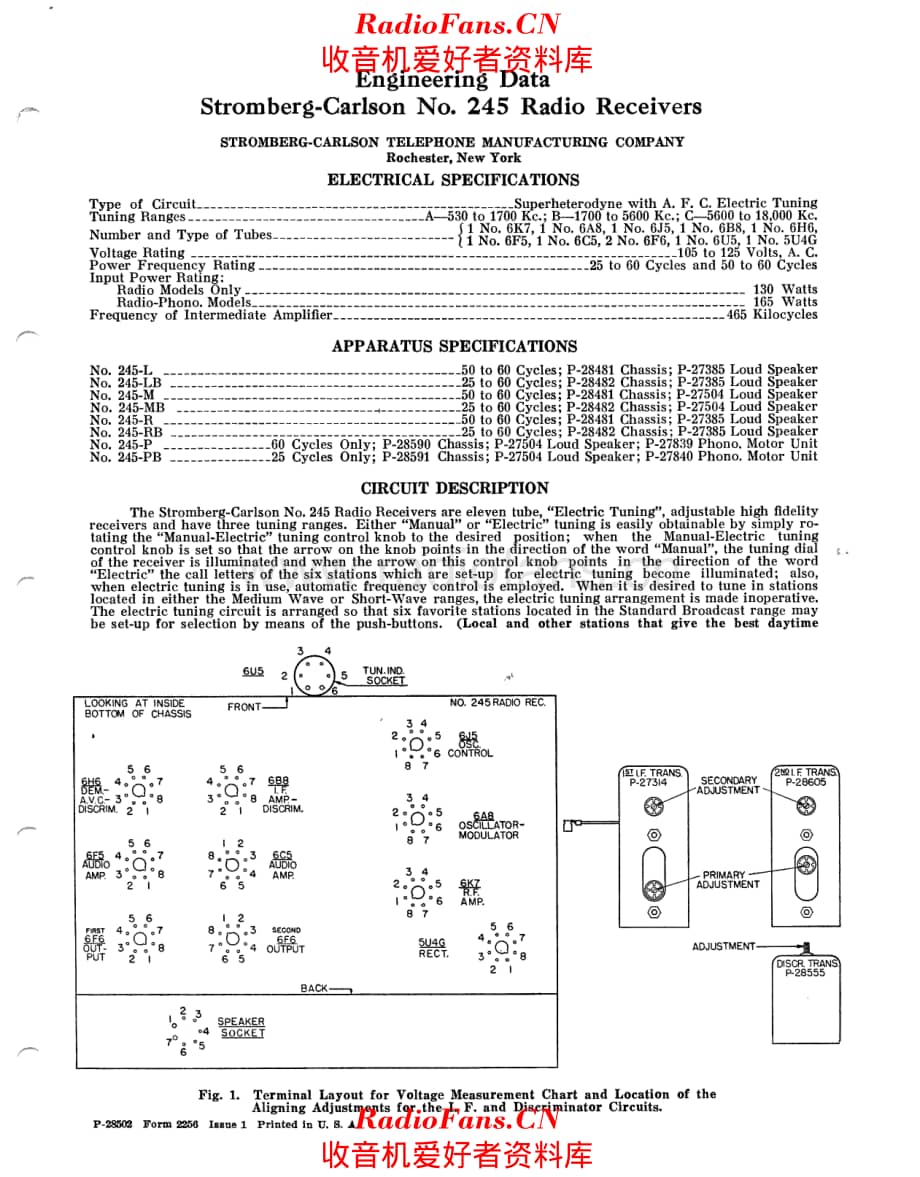 Stromberg Carlson 245 service manual 电路原理图.pdf_第1页