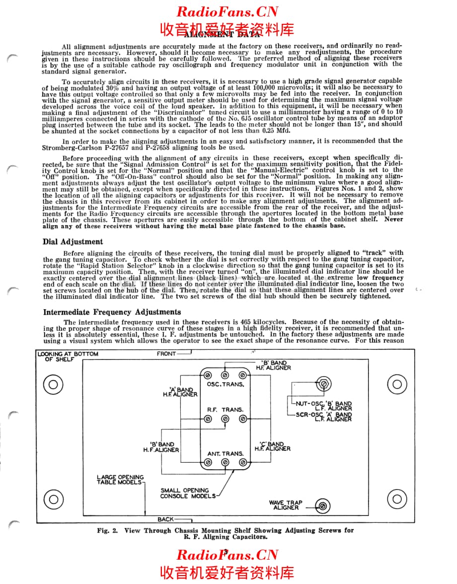 Stromberg Carlson 245 service manual 电路原理图.pdf_第3页