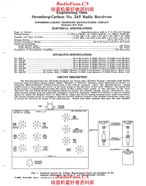Stromberg Carlson 245 service manual 电路原理图.pdf