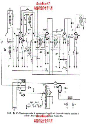 SAFAR 527 电路原理图.pdf