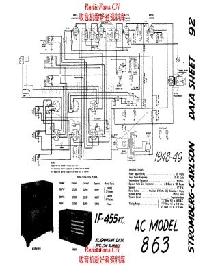 Stromberg Carlson 863 电路原理图.pdf