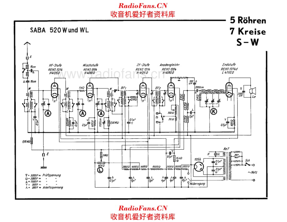Saba 520W-WL 电路原理图.pdf_第1页