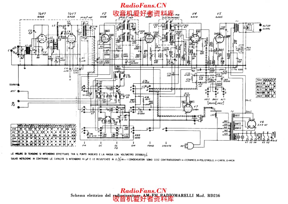 Radiomarelli RD236 电路原理图.pdf_第1页