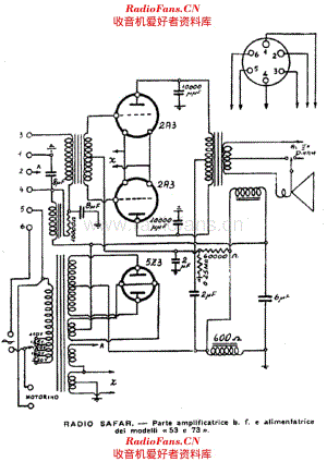 SAFAR 53 73 LF and power supply 电路原理图.pdf