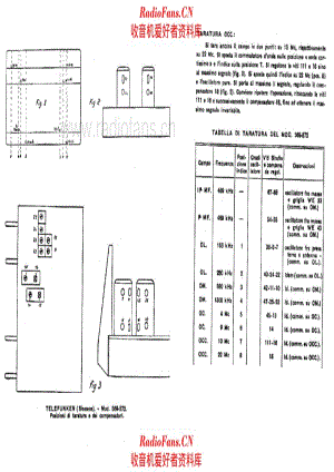 Siemens Telefunken 569 572 779 783 alignment II 电路原理图.pdf
